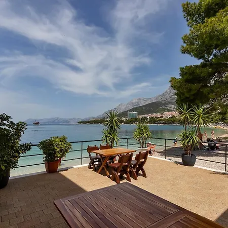 Riviera - Zuta Kuca Gasthof *