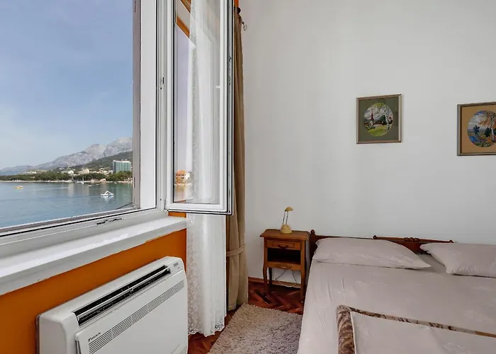 Riviera - Zuta Kuca Μακάρσκα