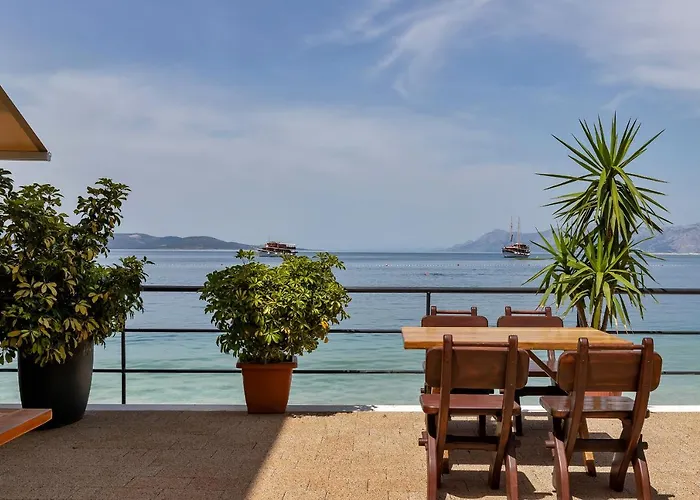 Riviera - Zuta Kuca Μακάρσκα