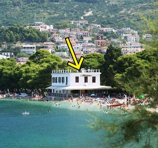 Riviera - Zuta Kuca Μακάρσκα